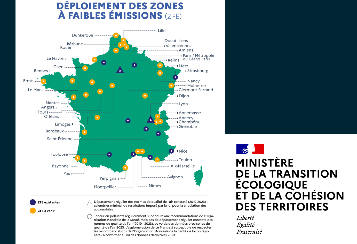 BREST : les nouveaux défis à venir en matière de mobilité professionnelle